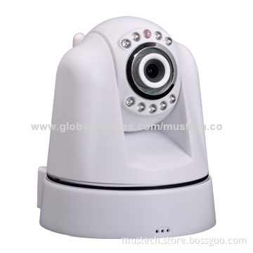 360 Degree Wi-Fi IP Camera